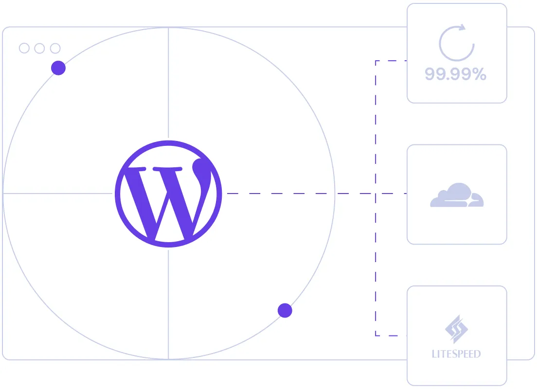 Δωρεάν web hosting βελτιστοποιημένο για WordPress