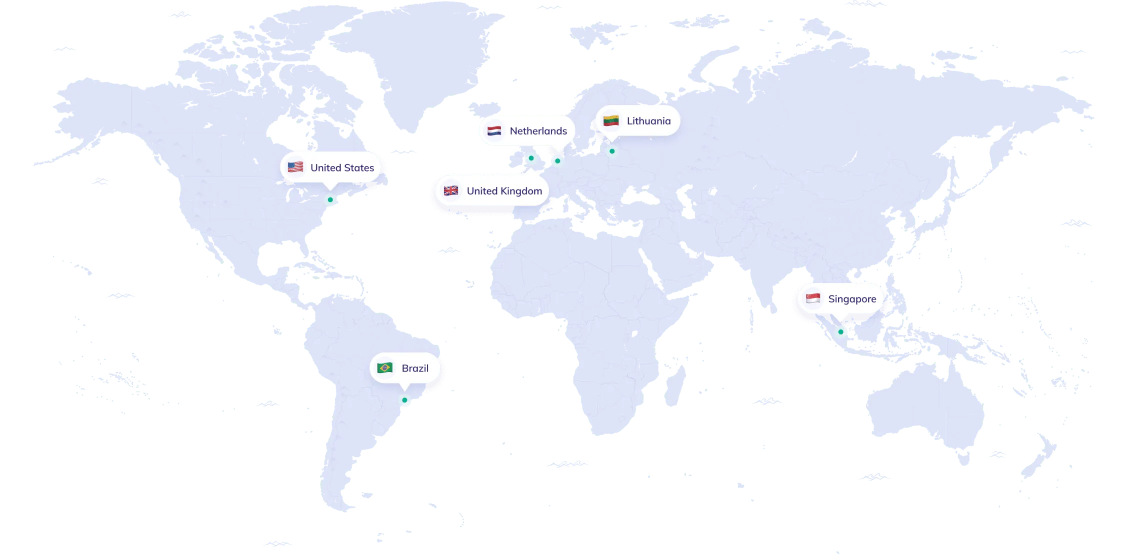 Servers σε όλο τον κόσμο